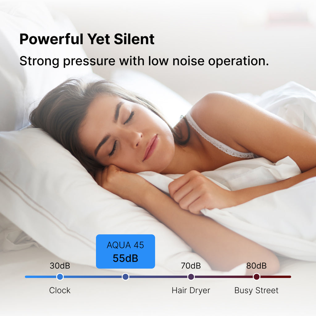 AQUASTRONG Aqua Smart 45