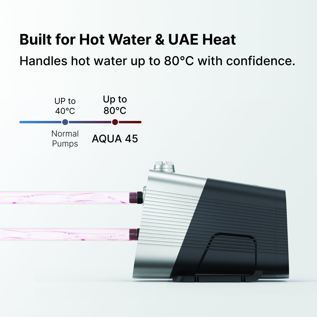 AQUASTRONG Aqua Smart 45